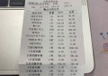 上海浦东新区祝桥镇附近ktv招聘现场DJ,招聘微信多少